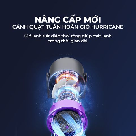 Quạt Cầm Tay Circulating Fan - 100 Cấp Độ Gió, Pin Lớn 8-12 Giờ, Chip Bảo Vệ Thông Minh, Màn Hình LED Tiện Lợi