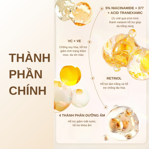 Sữa Dưỡng Thể Trắng Da Lucenbase 377 Niacinamide & Retinol - Cải Thiện Độ Đàn Hồi, Làn Da Rạng Rỡ và Mềm Mại 250g Chính Hãng