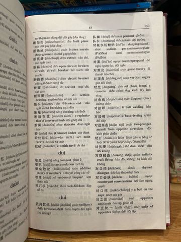 Từ điển Tổng Hợp Khoa Học và Kỹ Thuật - Tài Liệu Tham Khảo Đáng Tin Cậy cho Học Sinh, Sinh Viên và Nhà Nghiên Cứu