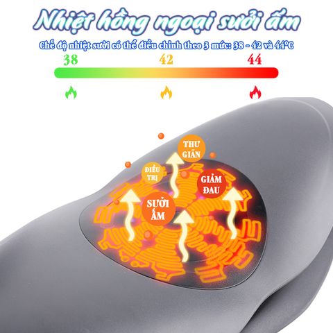 Máy massage thắt lưng Nikio NK-157 - Thiết bị trị liệu đa năng 5in1 với nhiệt hồng ngoại, laser, rung, quang phổ và túi khí