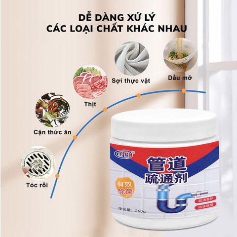 Bột Thông Tắc Cống Thần Thánh Hương Chanh Bạc Hà (Combo 5 Hộp) - Giải Pháp Tiện Lợi Xử Lý Tắc Nghẽn Đường Ống Nhanh Chóng