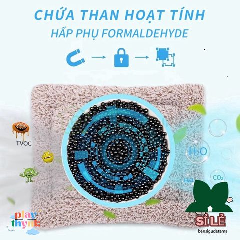 Thú Bông Khử Mùi Ô Tô Hình Mèo Chó Nano - Đồ Chơi Trang Trí Dễ Thương Cho Xe Hơi và Nhà Cửa, Lọc Không Khí Siêu Hiệu Quả