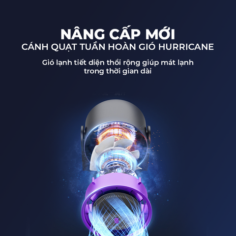 Quạt Cầm Tay Ecogreen Circulating Fan - 100 Cấp Độ Gió, Pin Lớn, Chip Bảo Vệ Thông Minh, Màn Hình LED Thông Minh