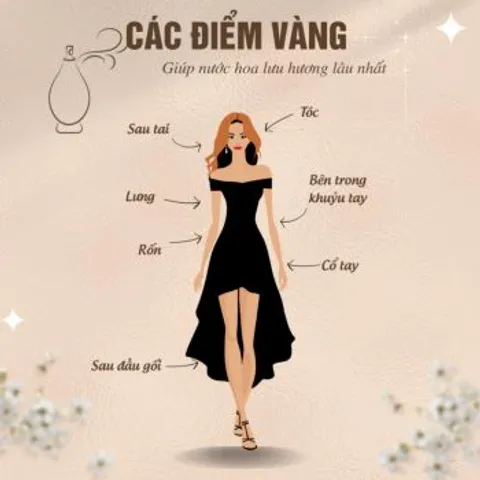 Nước Hoa Nữ Kilian Good Girl Gone Bad 50ml - Hương Quyến Rũ Sang Trọng, Lưu Hương Lâu, EDP Cao Cấp