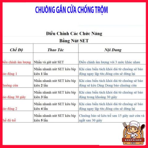 Báo Động Chống Trộm CTFAST MC-03 - Chuông Báo Khách Đa Chức Năng, Còi Cảnh Báo 130dB, An Ninh Nhà Cửa Hiệu Quả