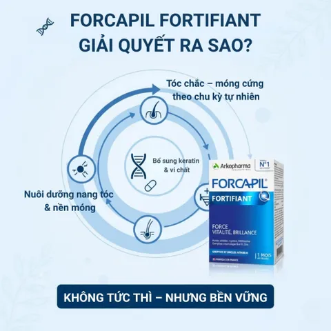 Viên Uống Arkopharma Forcapil Fortifiant 60 viên - Bổ Sung Dinh Dưỡng Tóc và Móng, Giảm Gãy Rụng, Tăng Cường Sức Khỏe Tóc