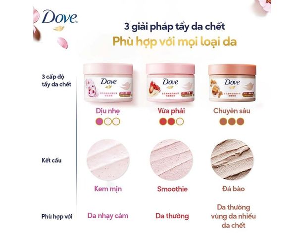 Tẩy Tế Bào Chết Dưỡng Ẩm Toàn Thân Dove Hương Lựu Đỏ Chính Hãng - Sản Phẩm Chăm Sóc Da Mềm Mịn, Tươi Mới, Phù Hợp Mọi Loại Da