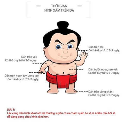 Hình Xăm Dán Mini Bọ Cạp - Tatoo Tạm Thời Size Nhỏ <10x6cm, Trang Trí Da, Không Gây Kích Ứng, Dễ Dàng Sử Dụng