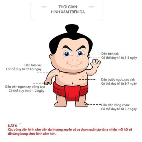 Hình Xăm Dán Mini 