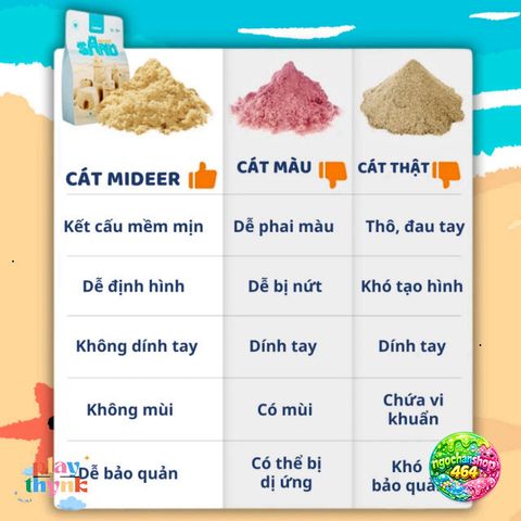 Cát Động Lực Mideer An Toàn Kèm Khuôn Dụng Cụ - Cát Trọng Lực Dẻo Tạo Hình Magic Sand Play Cho Bé 3+