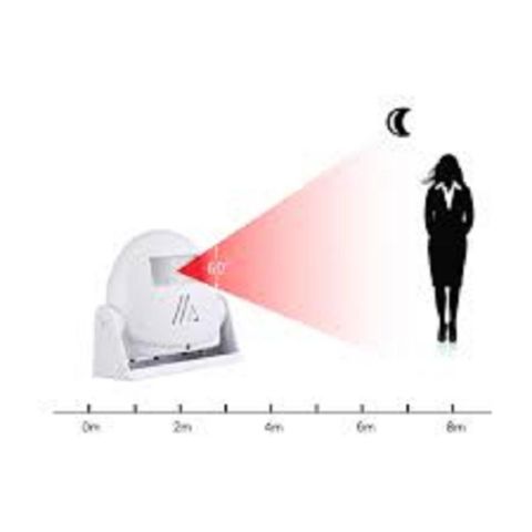 Chuông Hồng Ngoại Báo Khách & Báo Động Chống Trộm Pin AAA - 32 Nhạc Chuông, Âm Lượng Điều Chỉnh, Bảo Hành 1 Tháng