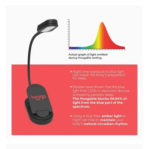 [Hàng xuất Mỹ] Đèn LED đọc sách ánh sáng hổ phách, chặn ánh sáng xanh và thân thiện với giấc ngủ 596589