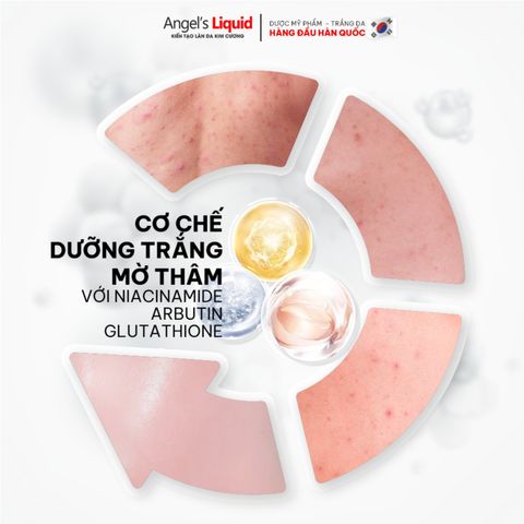Xịt Giảm Mụn Lưng Angel's Liquid Glutathione + Centella 150ml - Làm Sáng Da, Mờ Thâm, Chăm Sóc Cơ Thể Tự Nhiên