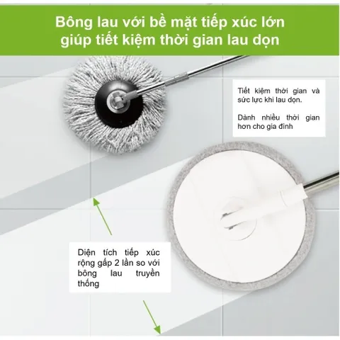 Bộ Lau Nhà Thông Minh 3M Scotch-Brite T6-PD18 - Bông Lau Microfiber Xoay 360 Độ, Giặt và Vắt Tiện Lợi, Màu Xám