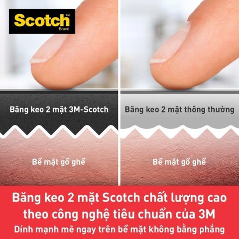 Băng Dính Hai Mặt Siêu Chịu Lực 3M Scotch 414-M19 - Kích Thước 19mm x 4m, Chịu Tải 6.7kg/1m, Lý Tưởng Cho Treo Đồ Trang Trí Nội Thất