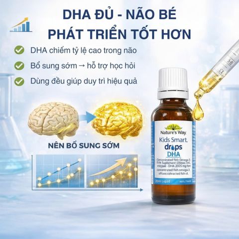 Giọt DHA Nature’s Way Kids Smart 20ml - Thực Phẩm Bảo Vệ Sức Khỏe Cho Trẻ Sơ Sinh & Trẻ Nhỏ, Hỗ Trợ Phát Triển Não Bộ & Thị Lực