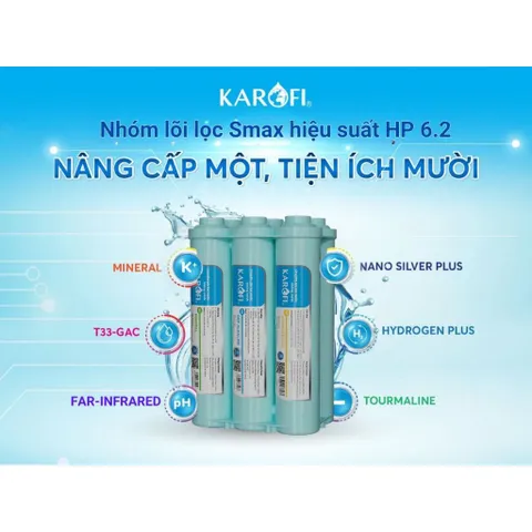 Bộ lõi lọc Karofi Smax HP 6.2 Chính Hãng - Hệ Lõi Hiệu Suất Cao Gồm 6 Lõi Lọc Nâng Cao Chất Lượng Nước Uống
