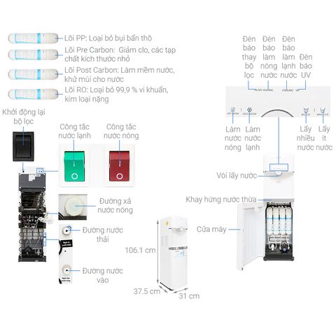 Lõi Lọc Nước Toshiba TWP-W1643SV(W) - Hệ Thống 4 Lõi RO Chất Lượng Cao, Lọc Sạch Nước Uống, Made in China