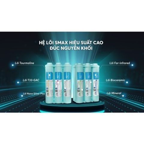 Bộ Lõi Smax Karofi HP 6.0 Chính Hãng - Hệ Thống Lõi 6 Chức Năng, Gấp Đôi Khoáng Chất, Lọc Nhanh và Chống Tái Nhiễm Khuẩn Nước