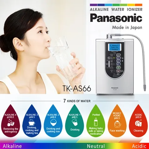 [ Cực Phẩm HOT ] Máy Lọc Nước Ion Kiềm Panasonic TK-AS66 - 100% Chính Hãng Nhật Bản