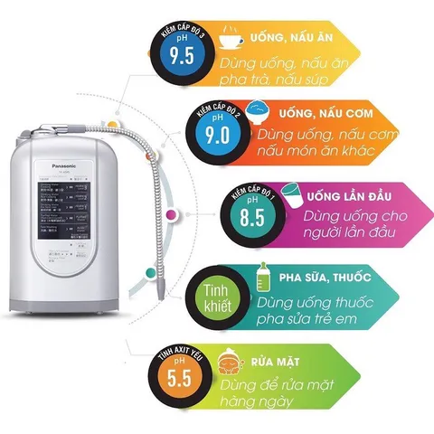 [Chính Hãng] Máy Lọc Nước Panasonic TK-AS45 - Giải Pháp Toàn Diện Nâng Cao Sức Khỏe