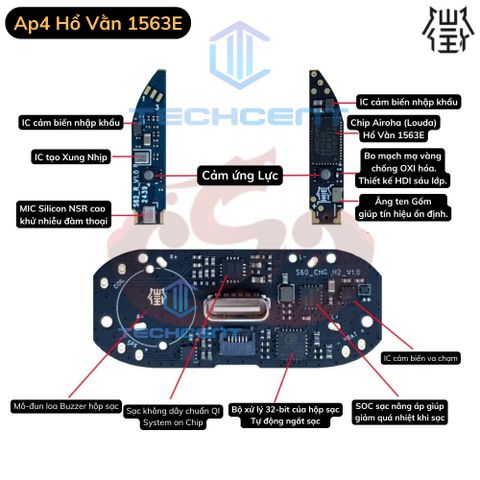 Tai Nghe Louda Gen 4 1563E ENC - Tai Nghe Bluetooth Chất Lượng Âm Thanh HiFi, Chống Ồn ANC 40dB, Pin 7 Giờ 2025