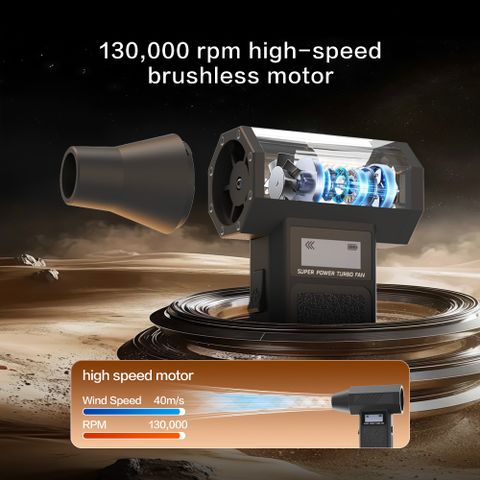 Quạt Phản Lực Honyjor Cao Cấp 5000mAh - Super Turbo Fan 130.000RPM Mini Cầm Tay - Thiết Bị Vệ Sinh Bụi Đa Năng