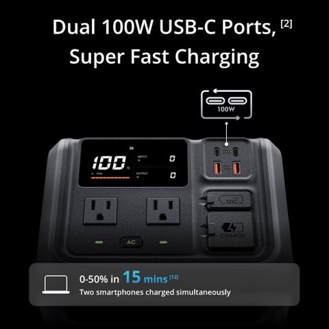 Trạm Điện Di Động 220V DJI Power 500 - Pin LFP 512Wh, Sạc Nhanh 70 Phút, Công Suất 1000W, Dùng Cho Drone và Thiết Bị Điện Tử