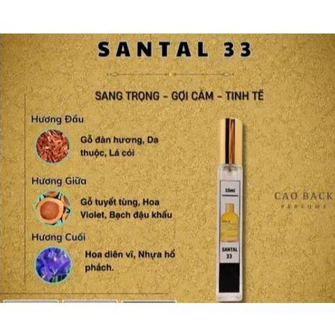 Nước Hoa Unisex Le Labo Santal 33 - Hương Gỗ Đàn Hương Sang Trọng Dành Cho Nam Nữ - Độ Lưu Hương Trên 12h