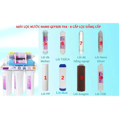 Bộ 8 Lõi Lọc Nước Geyser - Lọc sạch vi khuẩn , giữ nguyên khoáng ,Chuyên dùng thay thế cho máy Nano Geyser TK,GK,ECO