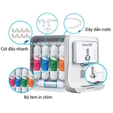 Combo Bộ Lõi Lọc Nước Hàn Quốc 2 Co Đầu U - Thay Thế Máy Lọc Newlife, Ryo - Lõi SEDIMENT, PRE CARBON, U/F, POST CARBON