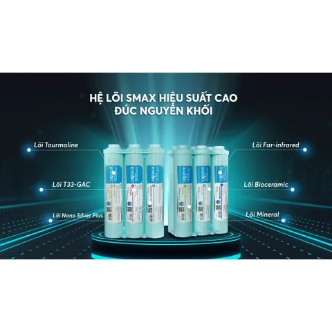 Bộ Lõi Smax KAROFI HP 6.0 Chính Hãng - Hệ Thống Lõi Lọc Nước Tiên Tiến, Chống Tái Nhiễm Khuẩn, Dùng Cho Máy KAQ-D36S