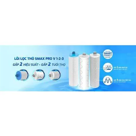 Combo 3 Lõi Lọc Chính Hãng KAROFI SMAX PRO V cho Máy KAD-L56, D36S, D66S, D528, U96 - Công Nghệ Smart Connect, Hiệu Quả Lọc Ưu Việt