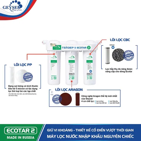 Máy lọc nước Nano Geyser Ecotar 2 hàng chính hãng