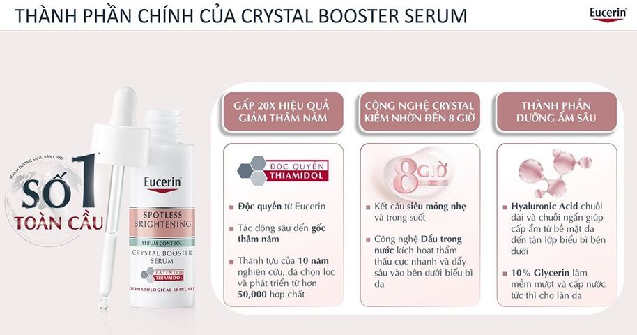 Tinh chất Eucerin Spotless Brightening Booster Serum 30ml - Dưỡng sáng da, giảm thâm nám, phục hồi làn da rạng rỡ, chính hãng