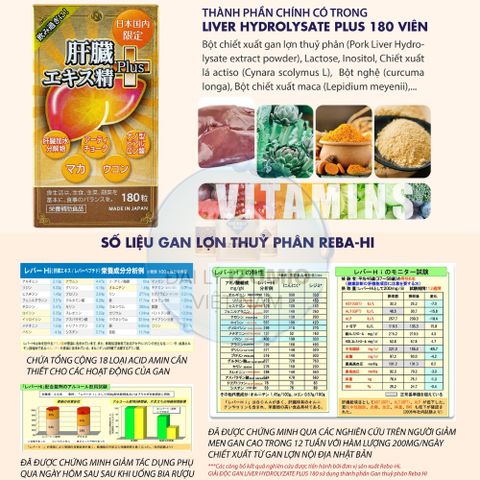 Viên Uống Hỗ Trợ Giải Độc Gan Liver Hydrolyzate Plus Nichiei 180 Viên - Bổ Gan, Tăng Cường Sức Khỏe, Chính Hãng Nhật Bản