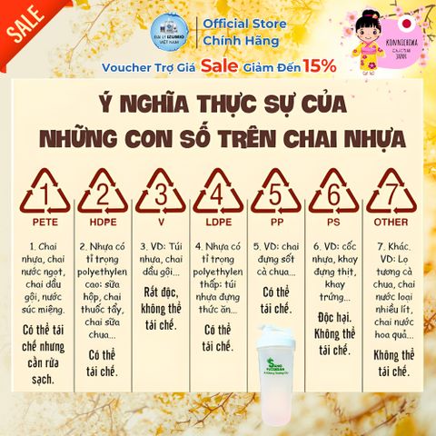 Bình Lắc Pha Sữa 850ml - Thao Tác Dễ Dàng, Chống Rò Rỉ, Phụ Kiện Pha Chế An Toàn Không BPA cho Gym và Học Tập