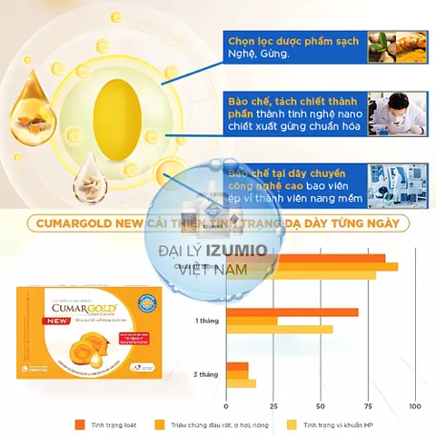 Viên Uống Hỗ Trợ Giảm Viêm Loét Dạ Dày CumarGold New - 30 Viên - Chính Hãng & Xuất Kèm VAT 8%