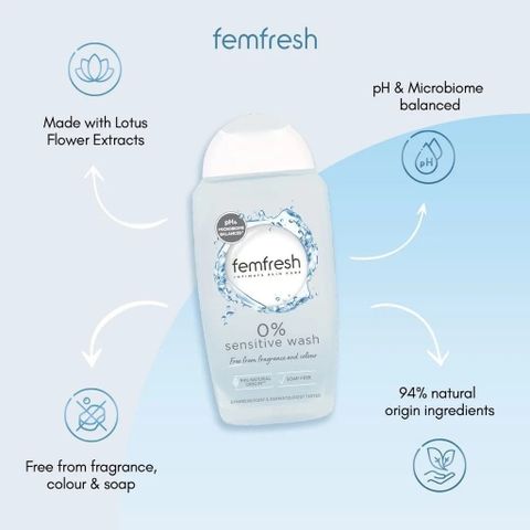 Dung Dịch Vệ Sinh Phụ Nữ Femfresh 250ml - Khử Mùi, Làm Thơm Vùng Kín Tự Nhiên, Giải Quyết Vấn Đề Sạch Sẽ Cho Nàng