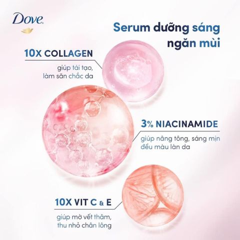 Serum Lăn Nách Dove Dry Serum 40ml - Dưỡng Sáng Khử Mùi với 3% Niacinamide & Vitamin C, Giảm Thâm & Thu Nhỏ Lỗ Chân Lông