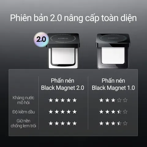 Phấn Phủ Kiềm Dầu Carslan Black Magnet 8g - Soft Focus Chống Nước, Lâu Trôi, Hiệu Chỉnh Tông Da, Phù Hợp Với Da Dầu