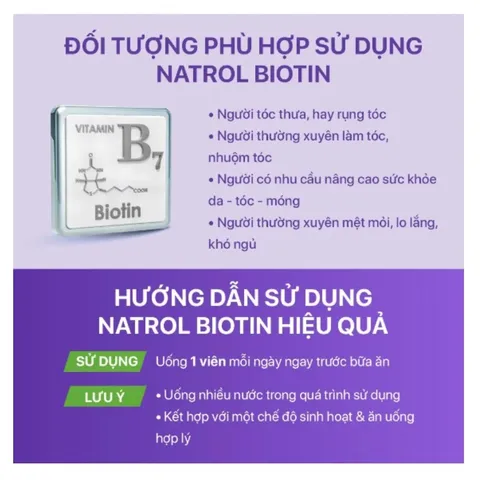 Viên Uống Hỗ Trợ Mọc Tóc Và Chống Rụng Tóc Natrol Biotin 10,000mcg Hộp 100 Viên