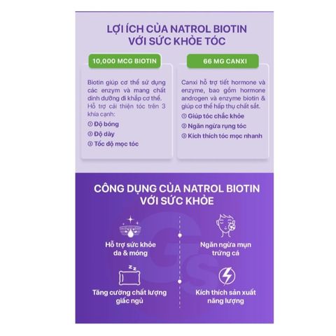 (Sales) Viên Uống Hỗ Trợ Mọc Tóc, Móng Natrol Biotin 10.000mcg 100 viên Nội Địa Mỹ Chính hãng