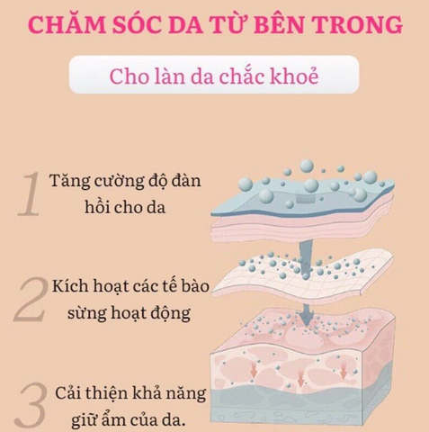 Xịt Dưỡng Thể Trắng Da Meidián 260ml - Dưỡng Ẩm, Giảm Mụn Lưng, Hương Thơm Tươi Mát, Da Mềm Mại Như Em Bé