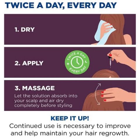 Rogaine Dung Dịch Mọc Tóc Dành Cho Nữ 60ml - Giải Pháp Chống Rụng Tóc, Kích Thích Tóc Mọc Lại, Công Thức 2% Minoxidil