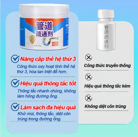 Bột Thông Tắc Cống - Bột Thông Cống Cực Mạnh , Thông Tắc Bồn Cầu, Bồn Rửa Bát, Đường Ống Nhanh Chóng, Hiệu Quả