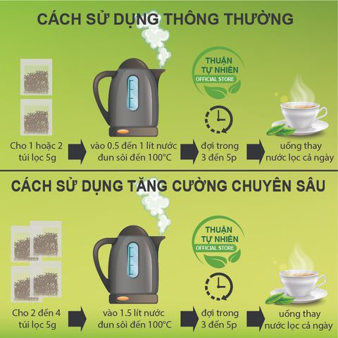 Trà Cà Gai Leo THÁI HƯNG Hạ men gan, mỡ gan, xóa mụn nhọt mẩn ngứa - Bịch 100 túi lọc 5g