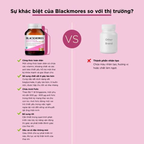 [Nhập khẩu chính ngạch] Viên uống Blackmores Pregnancy & Breast - Feeding Gold cung cấp vitamin và khoáng chất (60 viên)