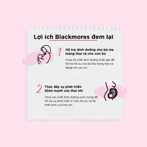 [Nhập khẩu chính ngạch] Viên uống Blackmores Pregnancy & Breast - Feeding Gold cung cấp vitamin và khoáng chất (60 viên)