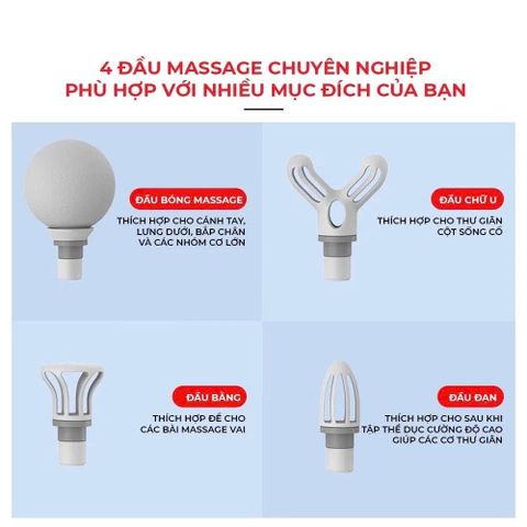 Máy Massage Cầm Tay MG203 Mini , Máy Mát Xa Toàn Thân Sạc Pin 4 Đầu 6 Cấp Giảm Đau Mỏi, Thư Giãn